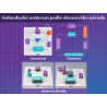 Stavebnica Elektrický obvod - 150 experimentov